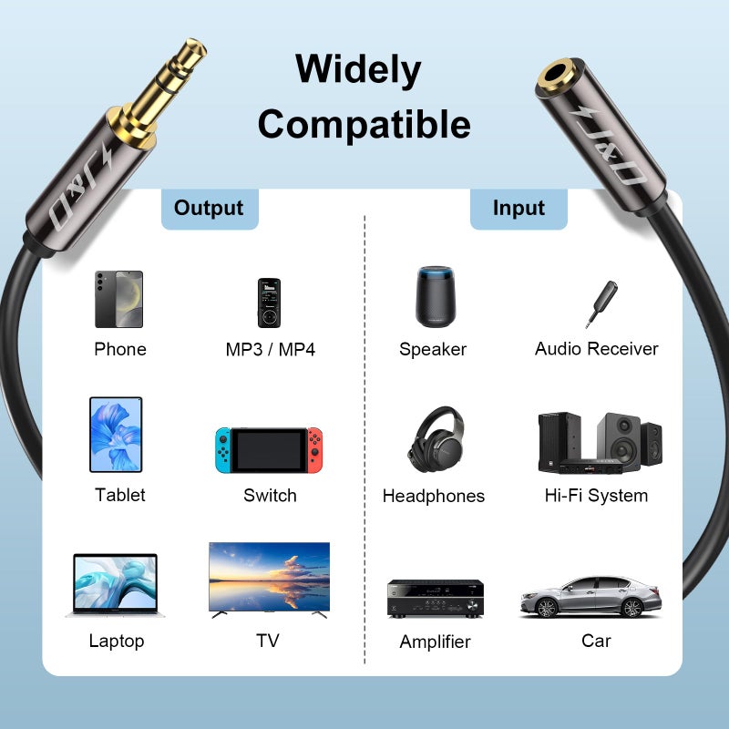 J&D 3.5mm Auxiliary Audio Extension Cable, Gold Plated Copper Shell Heavy Duty 1/8 inch TRS Male to Female Stereo Audio Adapter for Home/Car Speakers, Smartphones, Headphones, Tablets, 6 Feet - Image 2